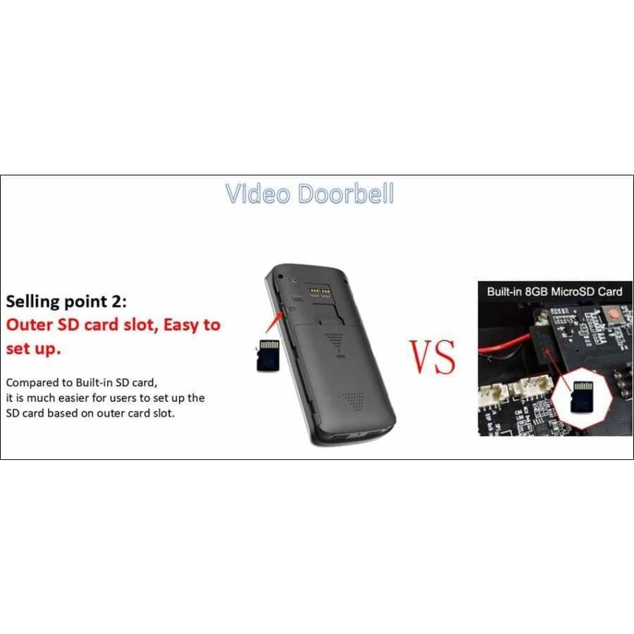 Door Camera Bell - Silver - Video Intercom 3