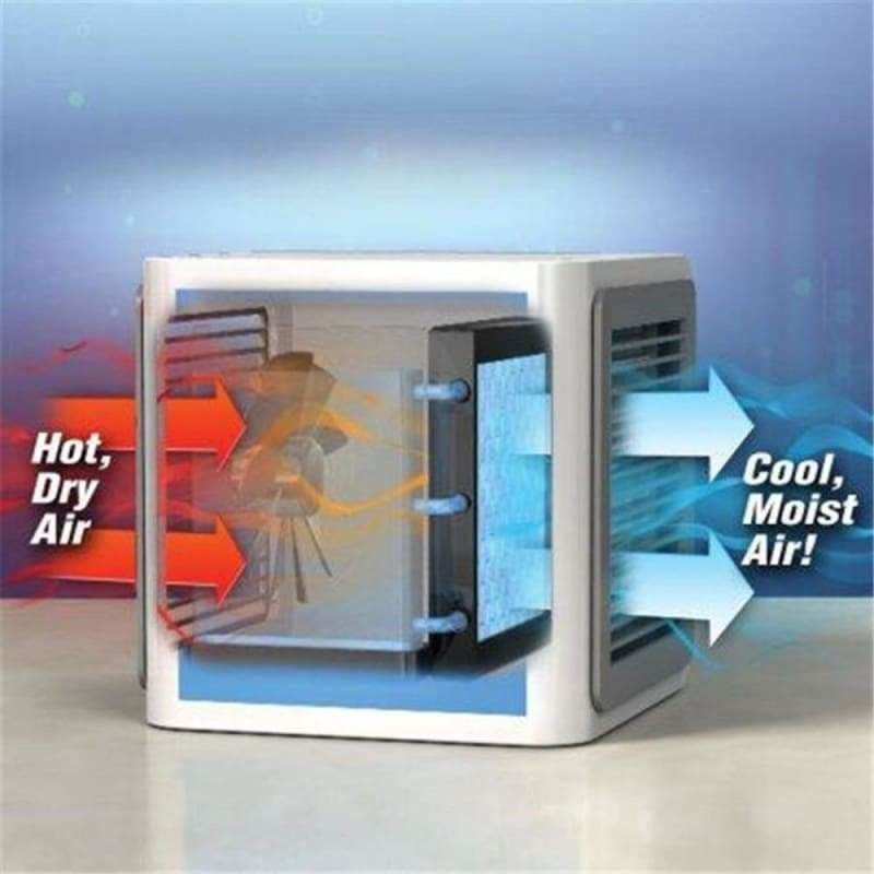 Personal Air Cooler - smart gadgets 2