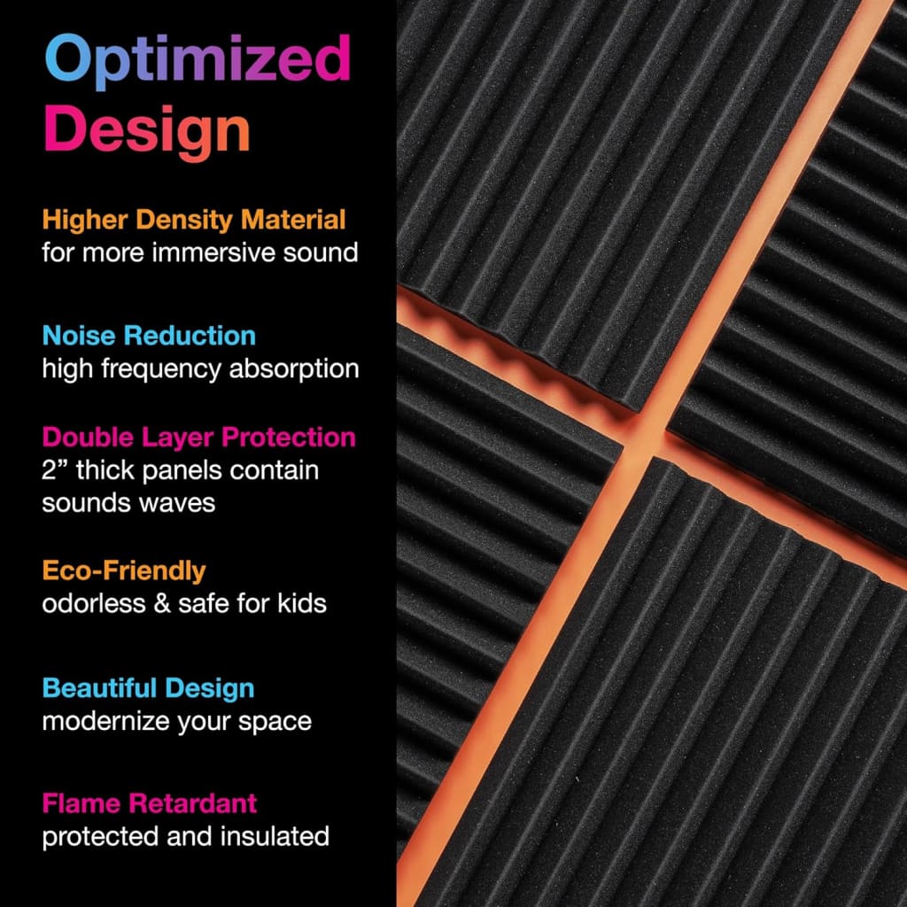 2-inch acoustic foam panels – soundproofing wall & ceiling