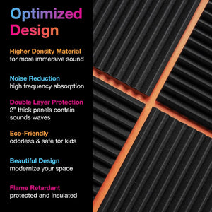 2-inch acoustic foam panels – soundproofing wall & ceiling