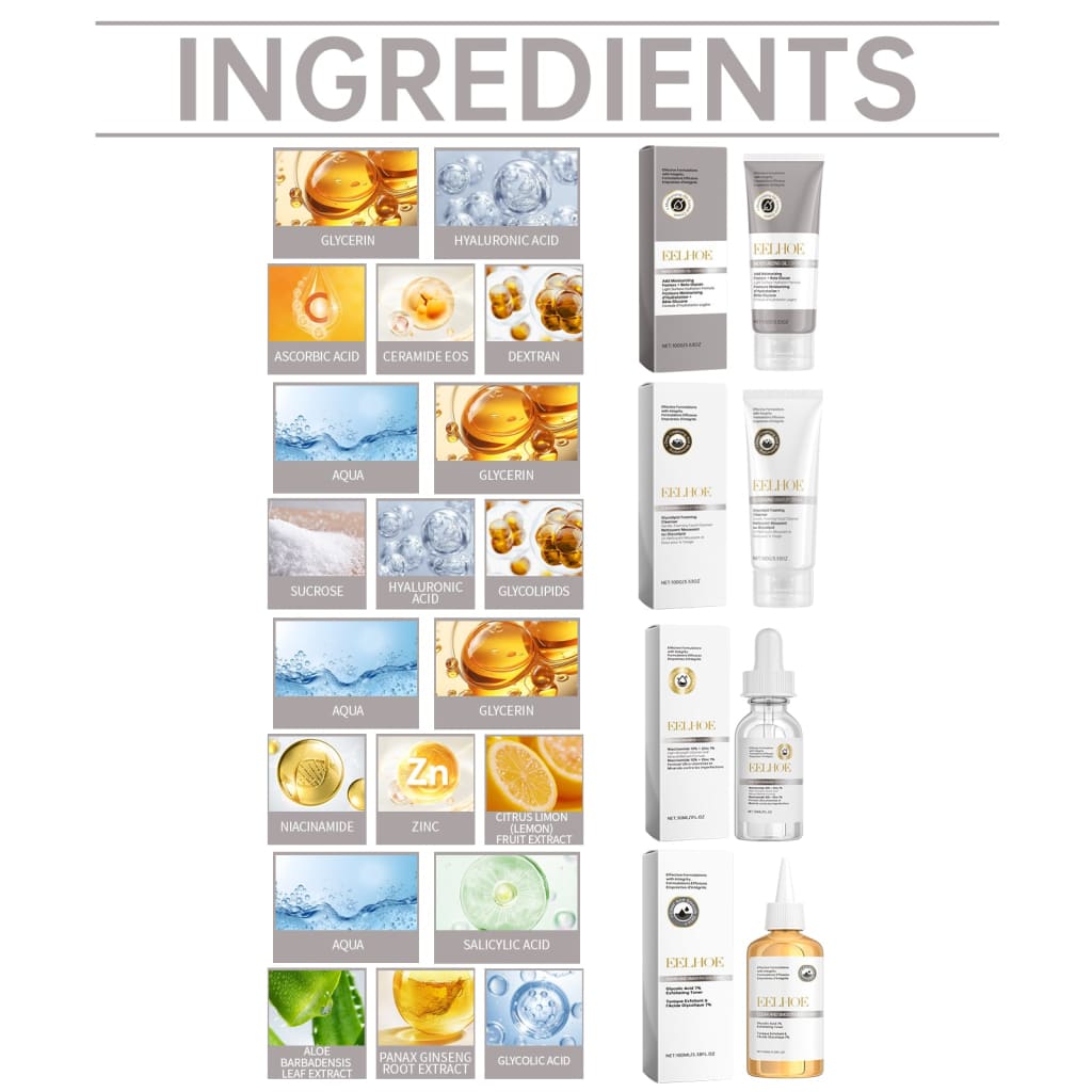Acne light print care kit – glycolic acid niacinamide &