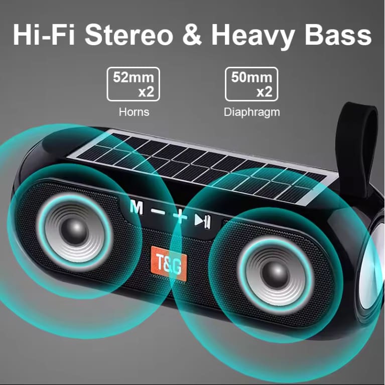 Bluetooth 5.0 waterproof wireless speaker – portable