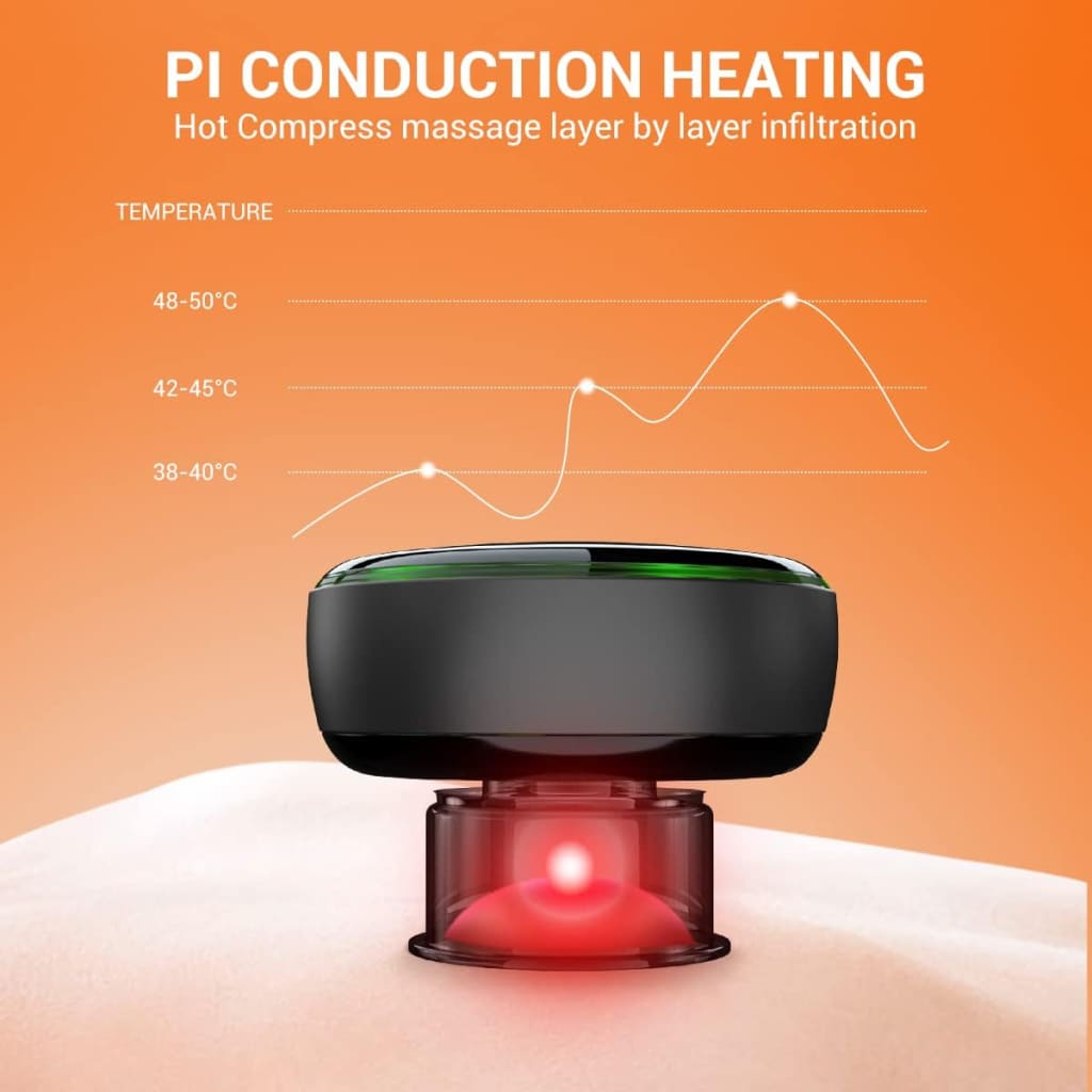 Electric smart cupping therapy set – 5-in-1 remote control