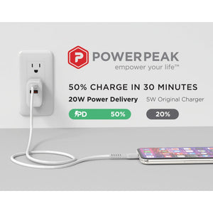 Powerpeak dual port pd wall charger – 18w ultra-fast usb-c