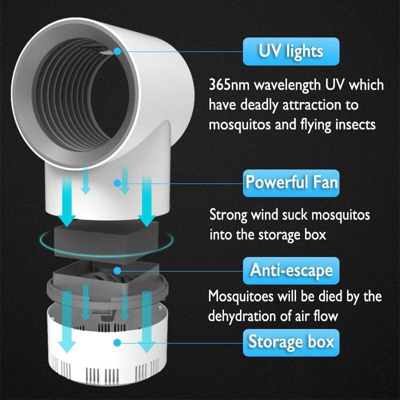 Bug zapper lamp - mosquito night lights