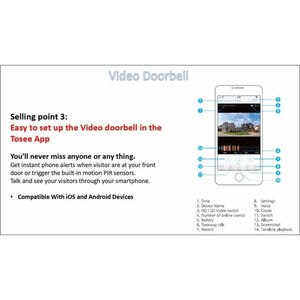 Smart wifi video doorbell - intercom