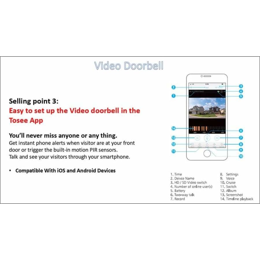Wifi ring video doorbell - intercom 2